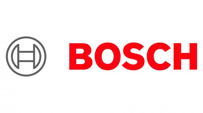 Bosch és Henkel partnerhálózat fejlesztése